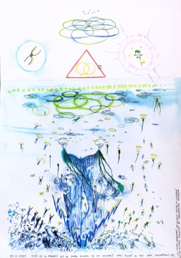  Dibuix: de Eulalia Valldosera de una sesión de canalització energètica, Dibujo: de Eulalia Valldosera de una canalización energética.